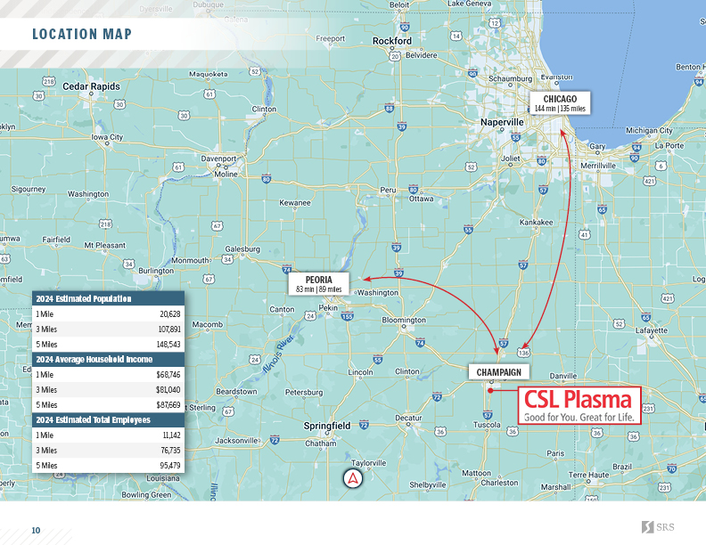 Commercial Property for Sale in Champaign Illinois 61820